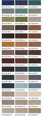 0.8mm 두께 얇게 깎은 빗질 된 천으로 뒷받침 된 PVC 가죽 가구 가구 가구 음악 악기