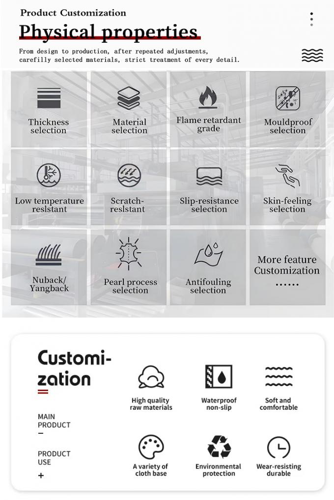 엠보싱 PVC 0.7/0.9mm 인조 가죽 4방향 스트레치 인조 가죽 소재 오토바이 자전거 시트 커버 가구 자동차 1