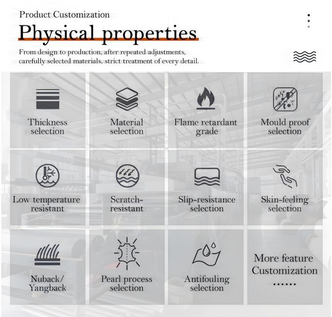 1.8mm 두께 SEMI PU 꽃 인쇄 리치 곡물 양면 합성 가죽 신발 테이블 매트 및 가방 가죽 직물 3